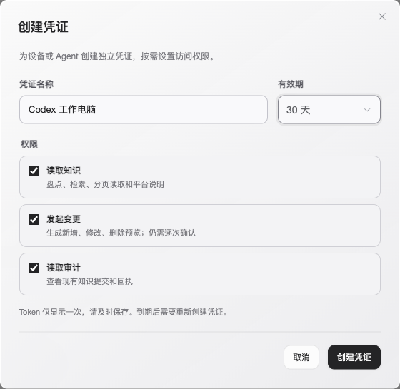 创建凭证对话框，填写 Codex 工作电脑，选择 30 天有效期与所需权限